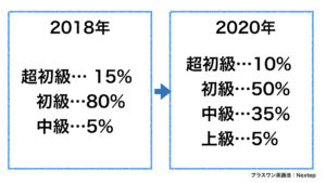 記事画像